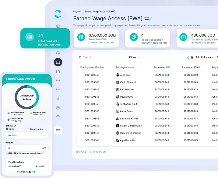 Dashboard displaying Earned Wage Access summary with total transactions, amounts in JOD currency, and a table of employees with their details and request information.