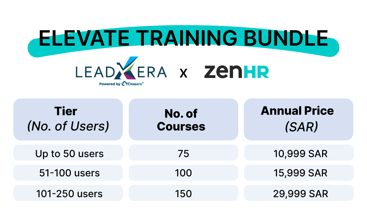 Classera’s LMS seamlessly integrates with ZenHR