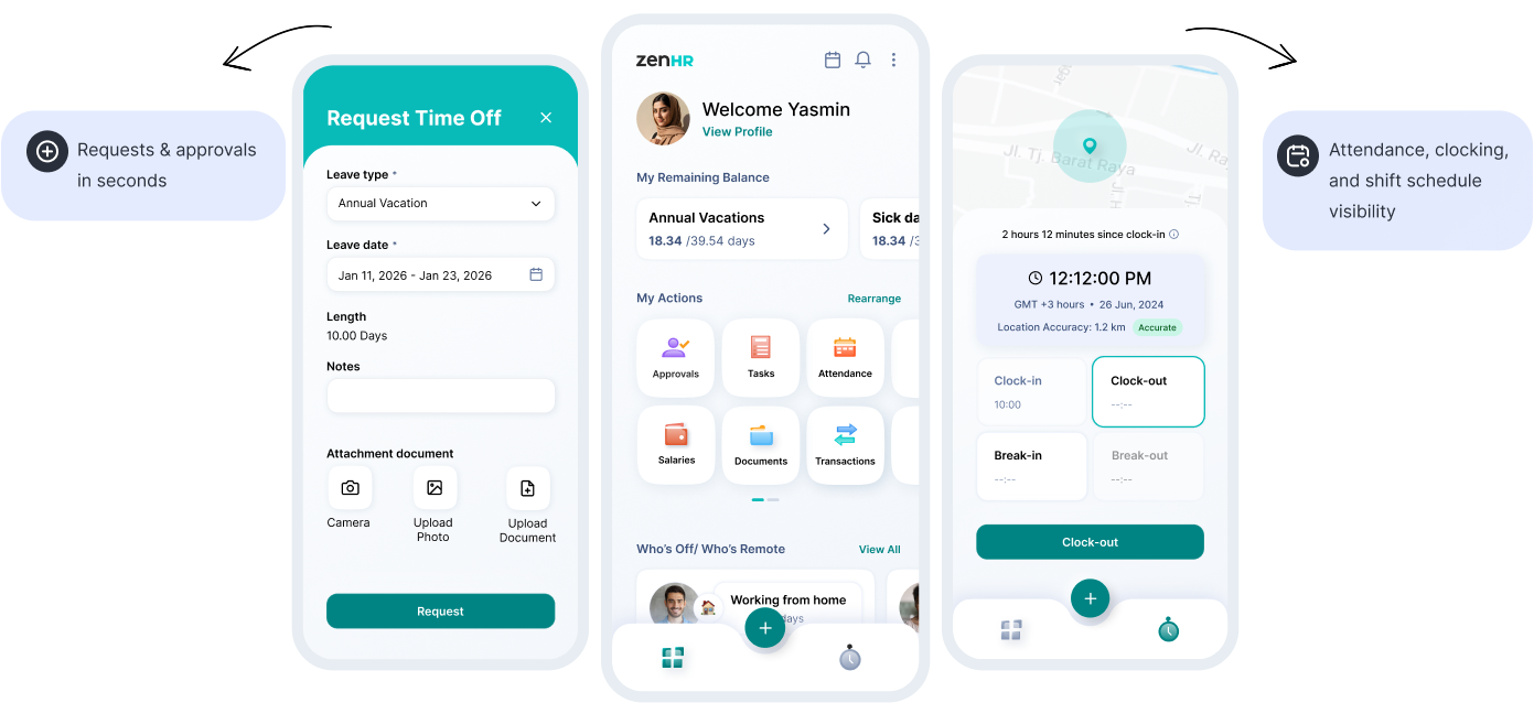 Mobile app interface showing three screens: Request Time Off form with leave type, dates, and attachments; user dashboard with vacation balance, tasks, and attendance; and clock-in/out screen with time and location accuracy details.