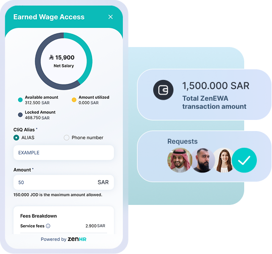 Earned Wage Access app interface showing net salary of 15,900 SAR with available amount of 312,500 SAR and locked amount of 468,750 SAR. User can enter amount and CliQ Alias or phone number. Total ZenEWA transaction amount is 1,500,000 SAR. Also shows user request avatars and a checkmark.