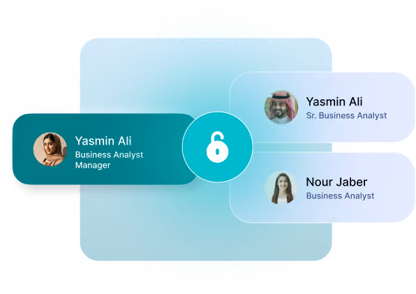 Diagram showing secure access with a central teal padlock icon connecting a Business Analyst Manager named Yasmin Ali to two roles: Sr. Business Analyst Yasmin Ali and Business Analyst Nour Jaber.