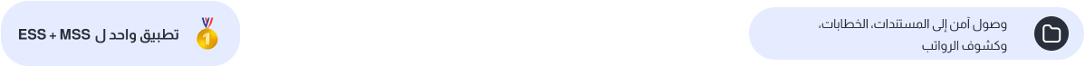 Graphic showing two rounded rectangular sections: left with a medal icon and Arabic text about unified ESS and MSS application, right with a folder icon and Arabic text about secure access to documents, speeches, and payrolls.