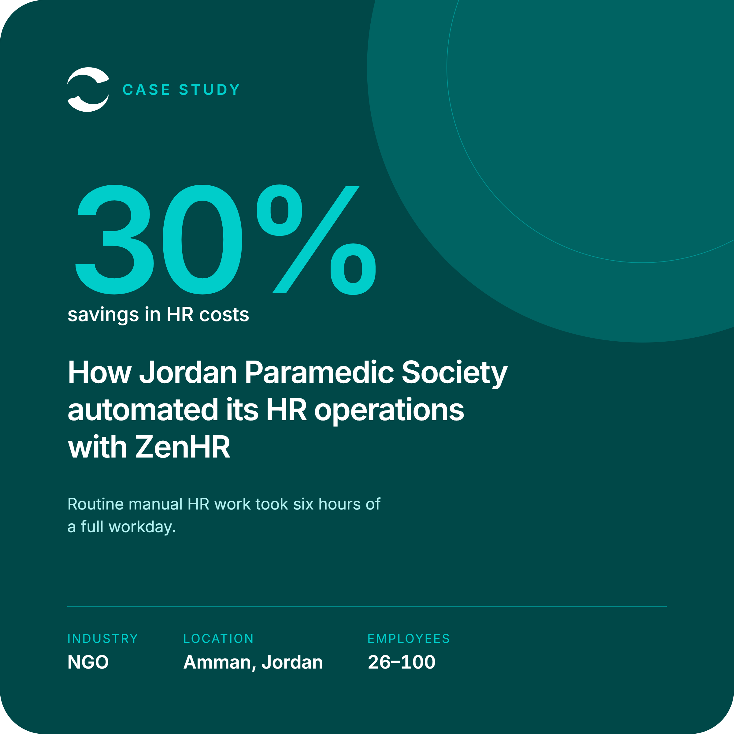 Case studies header image