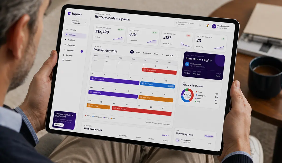 Real-time performance at a glance.