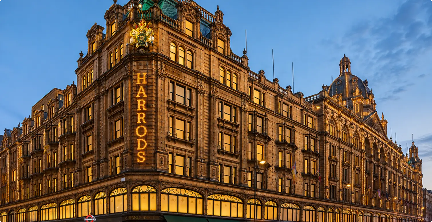 International luxury shoppers