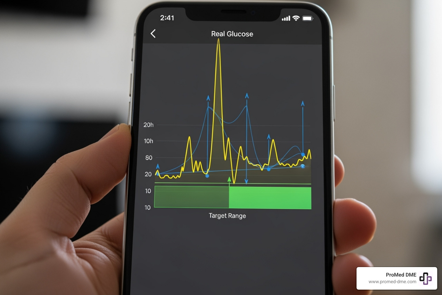 smartphone app showing glucose trends with automated corrections - new insulin pumps