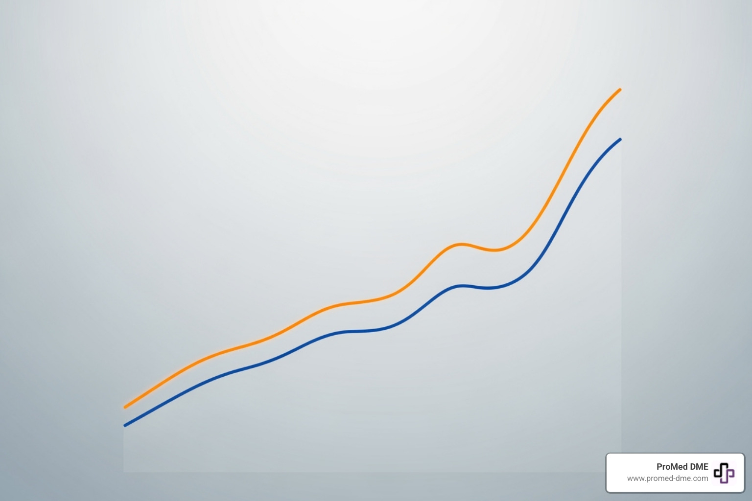 graph showing improved time-in-range with SAP therapy - sensor augmented insulin pump therapy