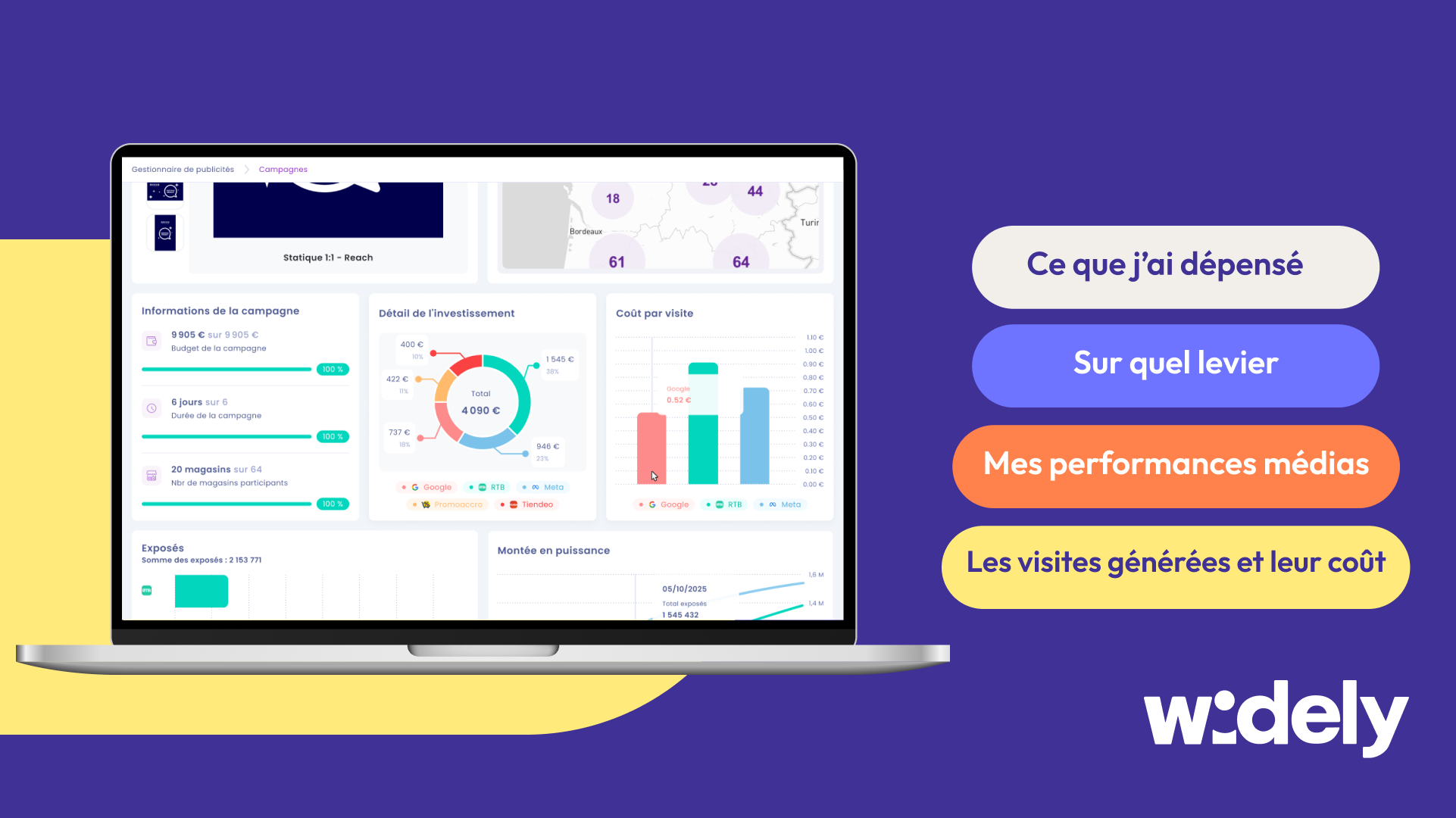 visuel illustrant le dashboard Mobsuccess