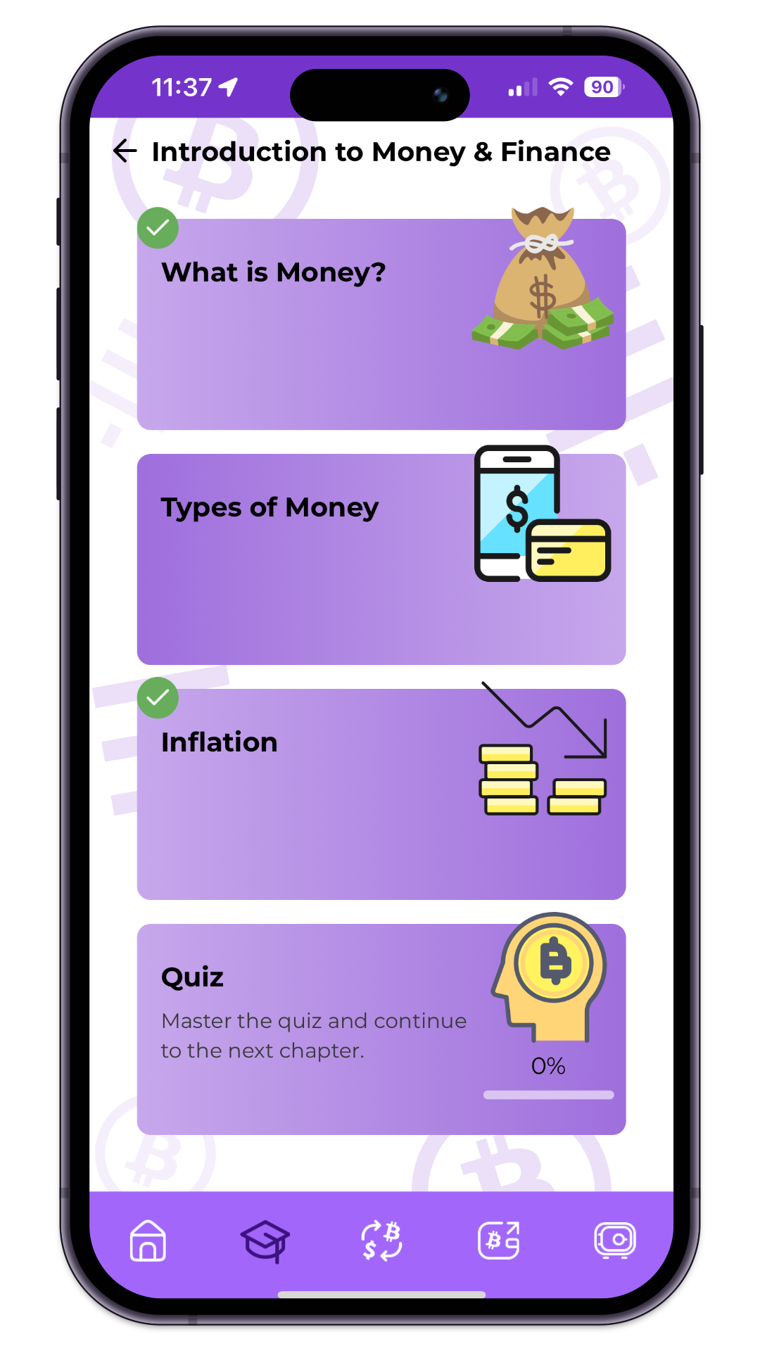 Bitcoin For Beginners