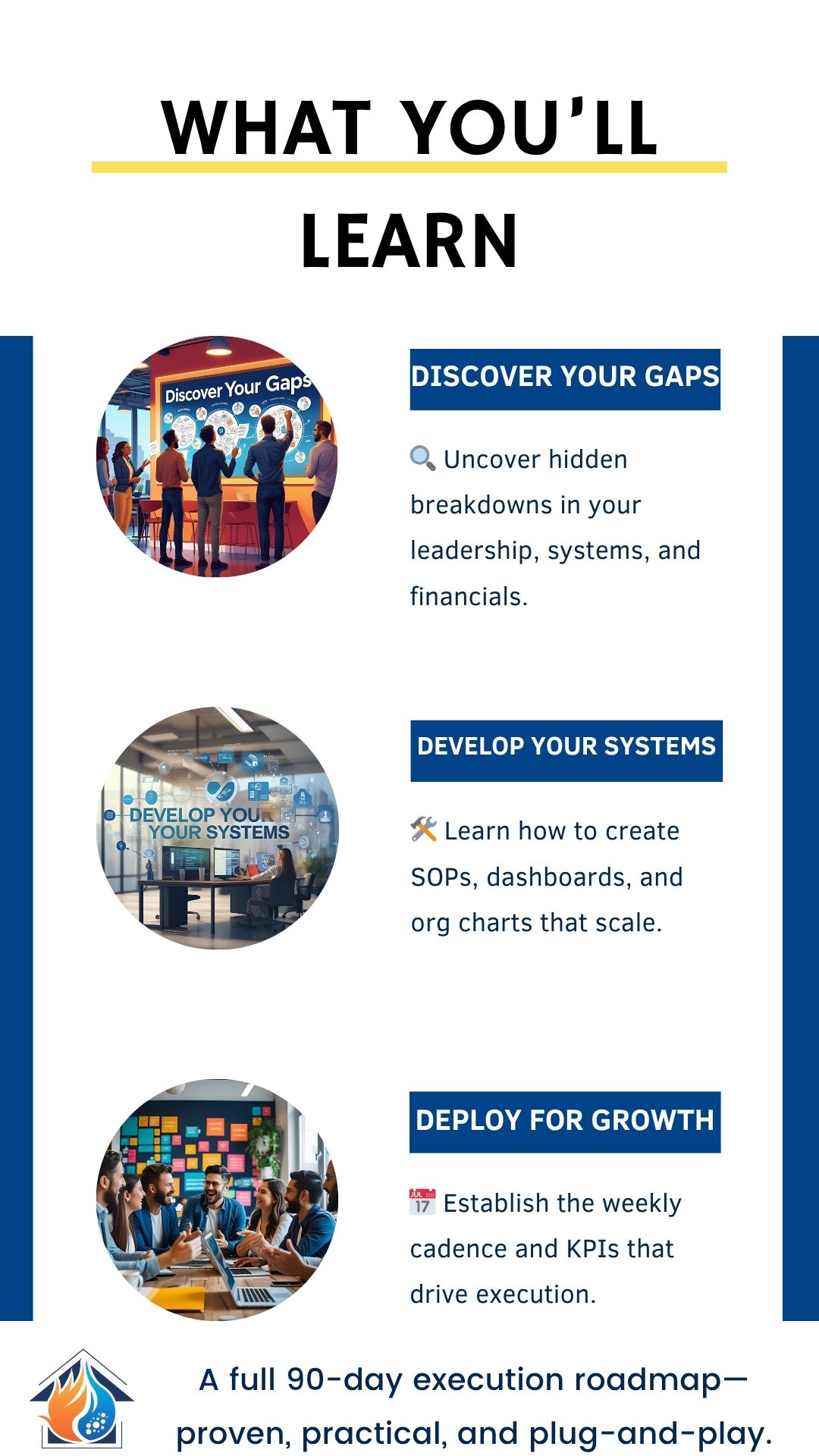 The 90-Day Scale Plan for Founders | Twin Flame Group