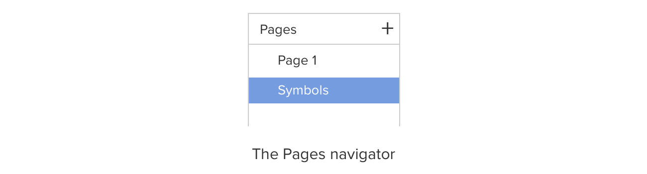 Navigating between pages and Symbols in Sketch