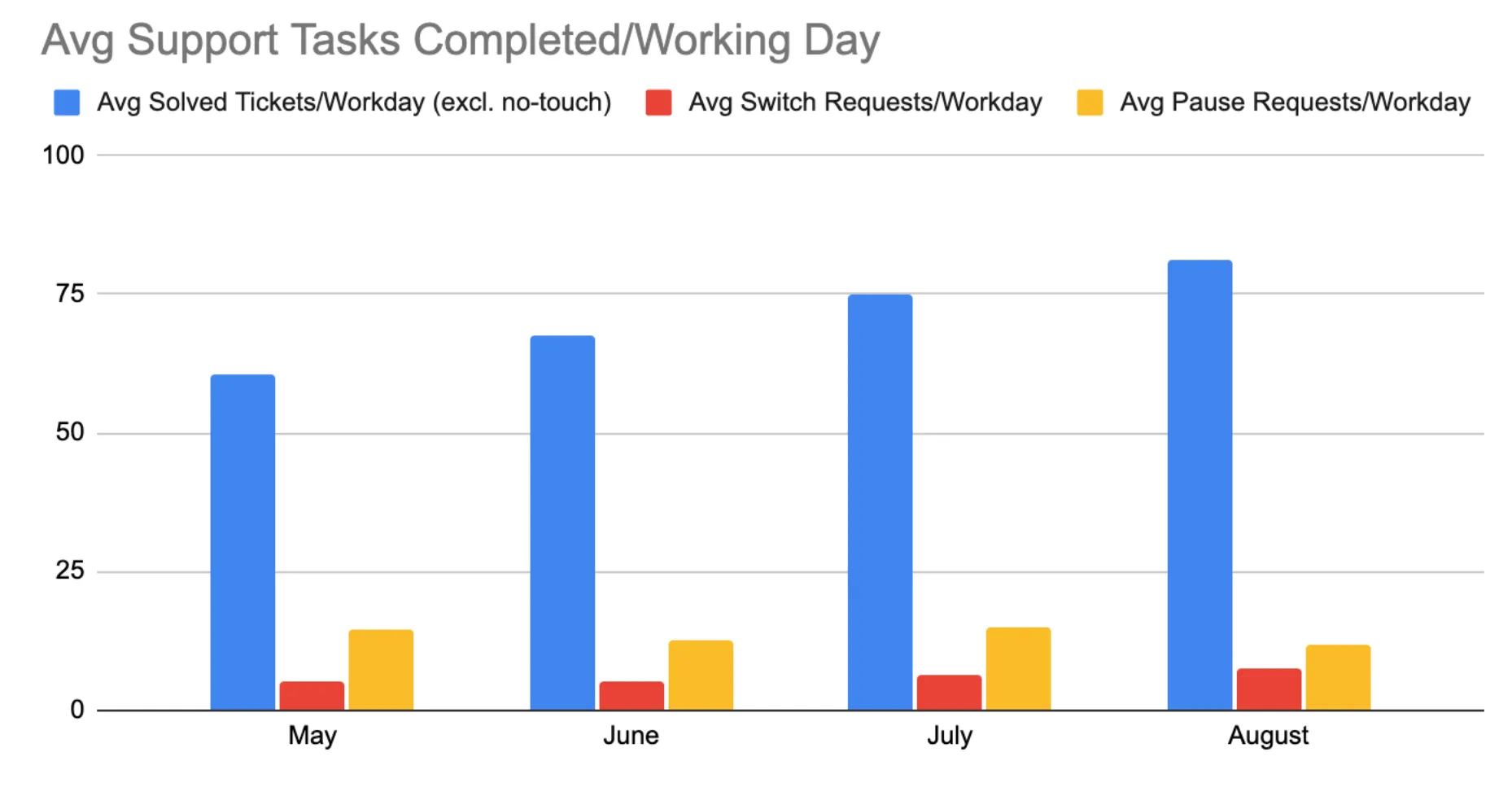 4-Day Workweek_2