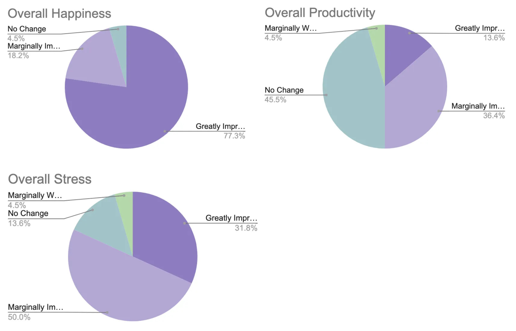 4-Day Workweek_1