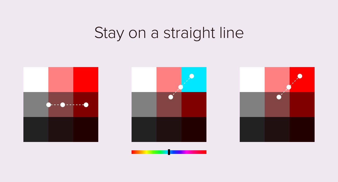 Stay on a straight line