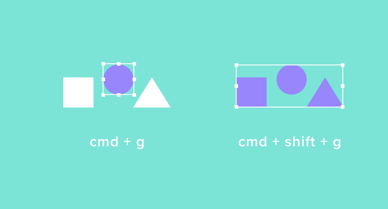 Grouping elements