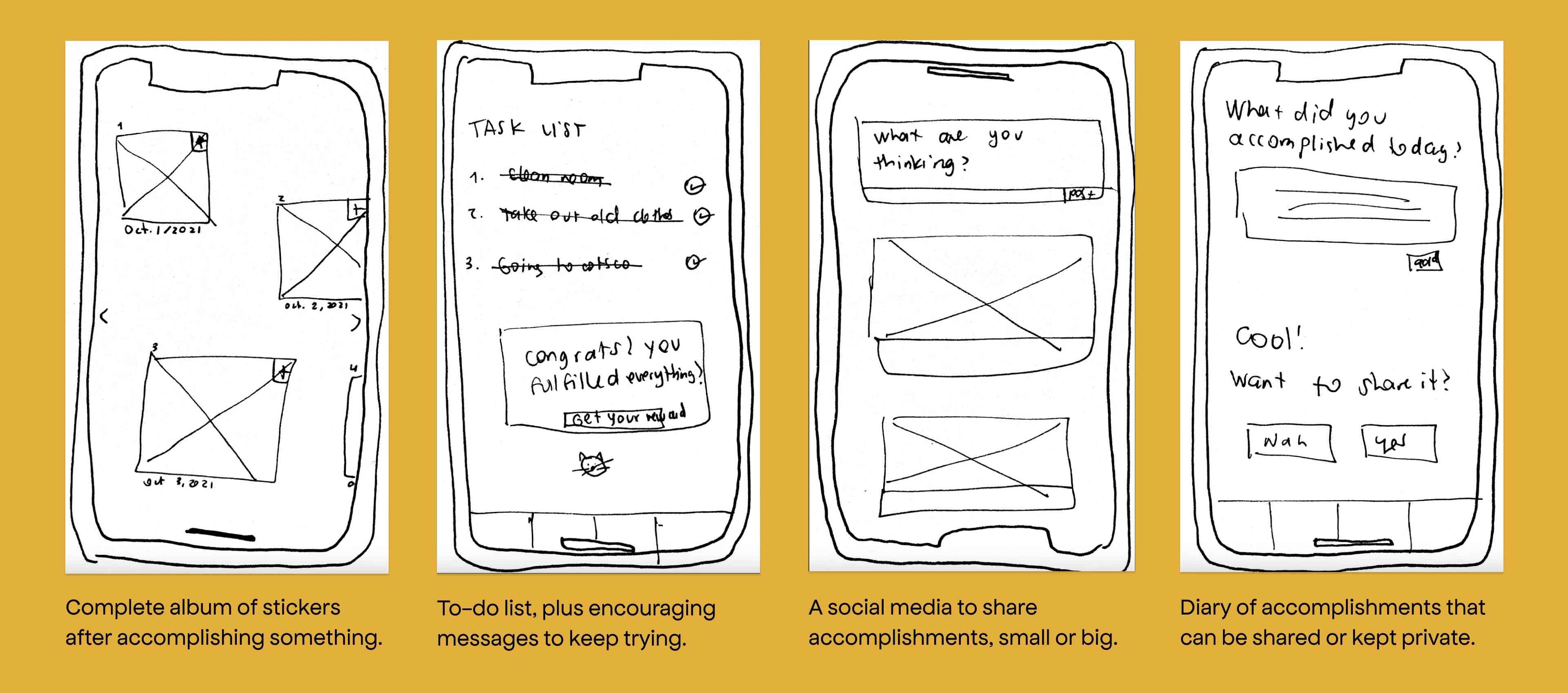 An image of four wireframe sketches.