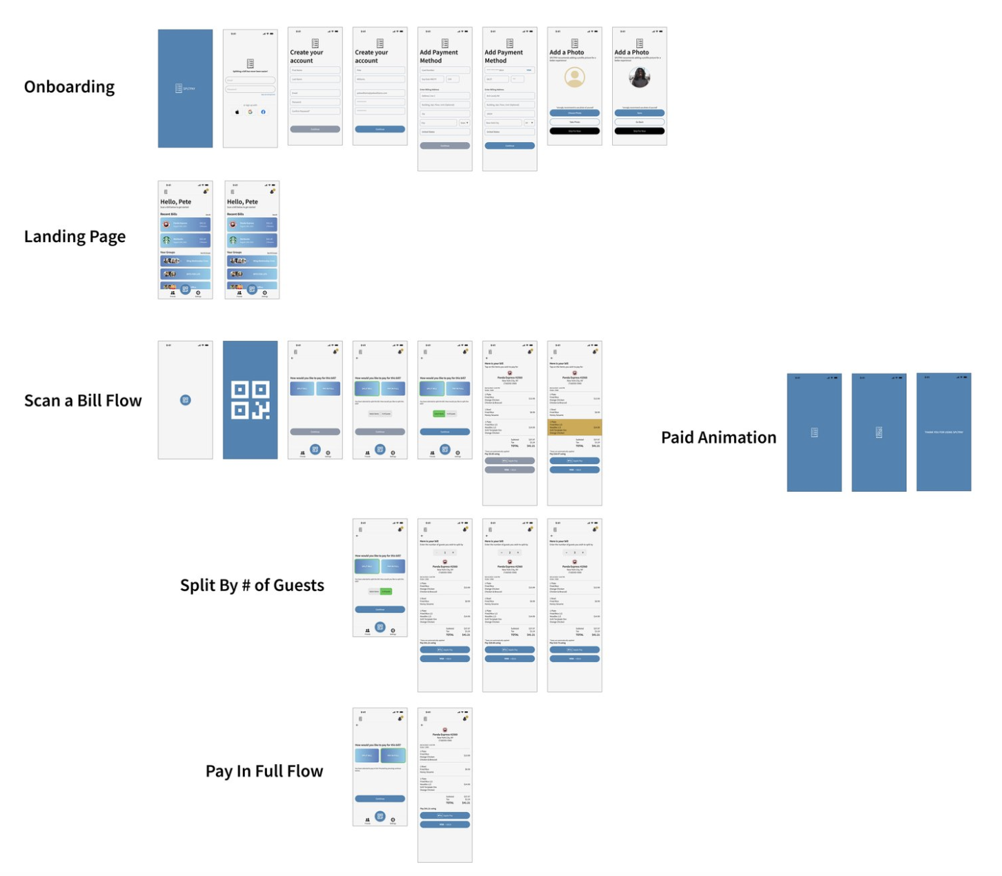 Image of mobile screens for a UX design for a payment app. 