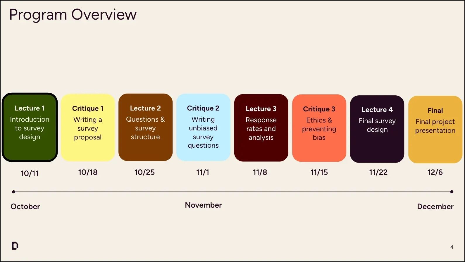 Image of a customized training schedule that Designlab created with ClearView to address their needs related to survey design.