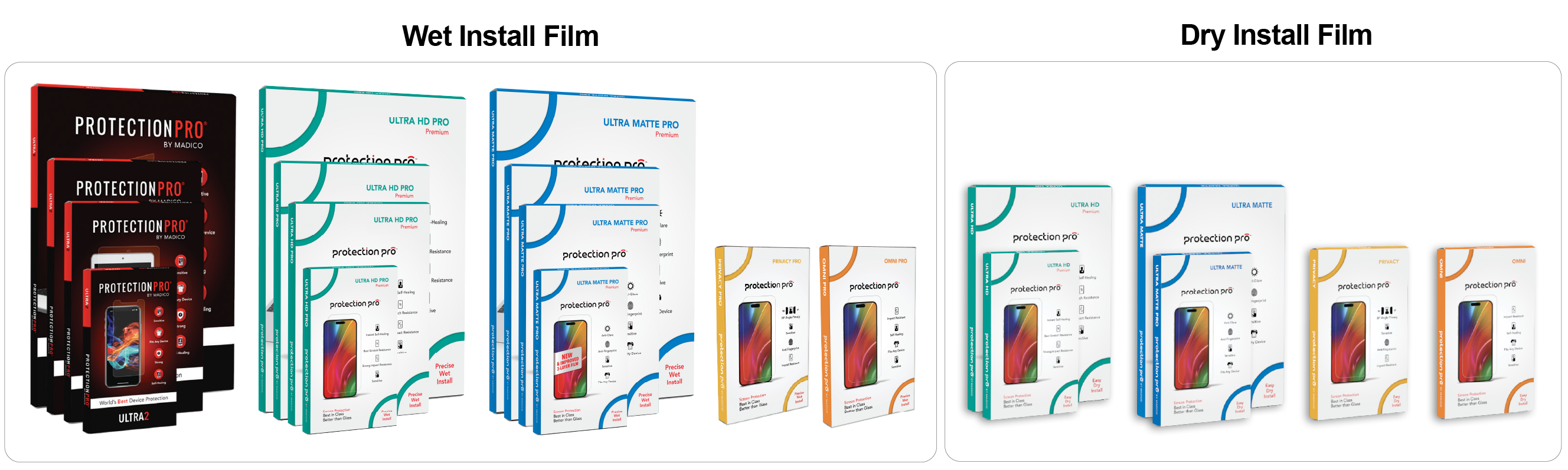 A ampla gama de películas protetoras de tela de instalação úmida e seca da ProtectionPro