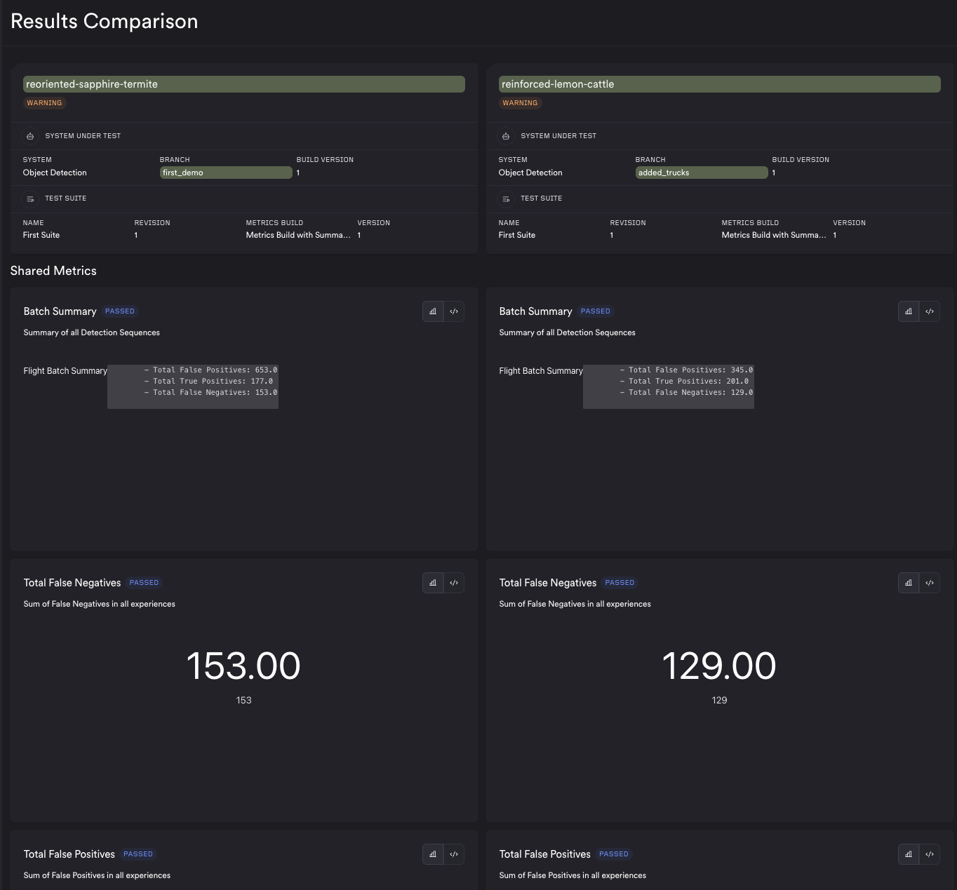 In this image the user is comparing the results of two tests. They can see how tests were configured as well as the resulting metrics.