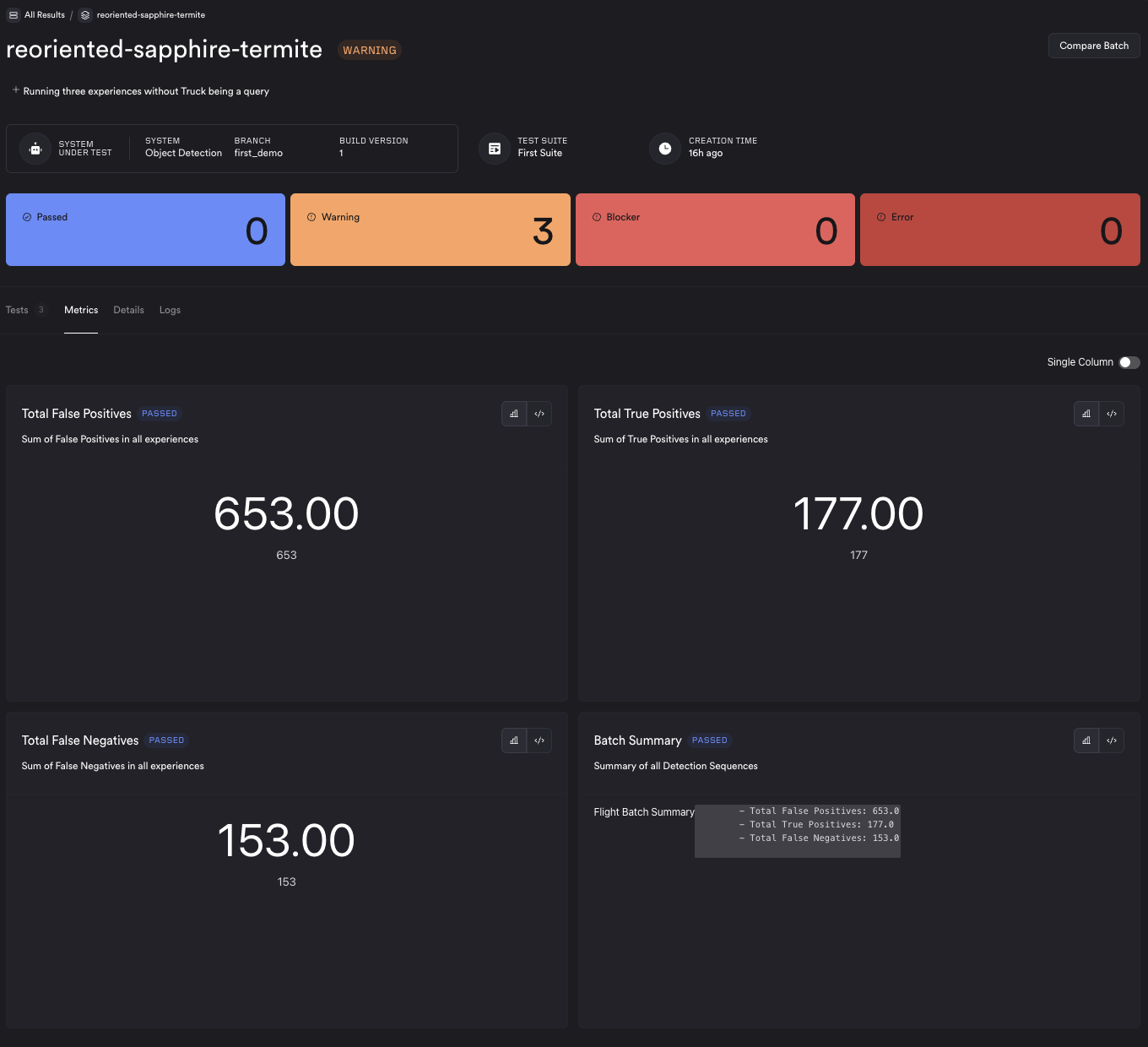 The results page returns the status of all the tests as well as metrics. In this case the user sees total false and true positives and negatives.