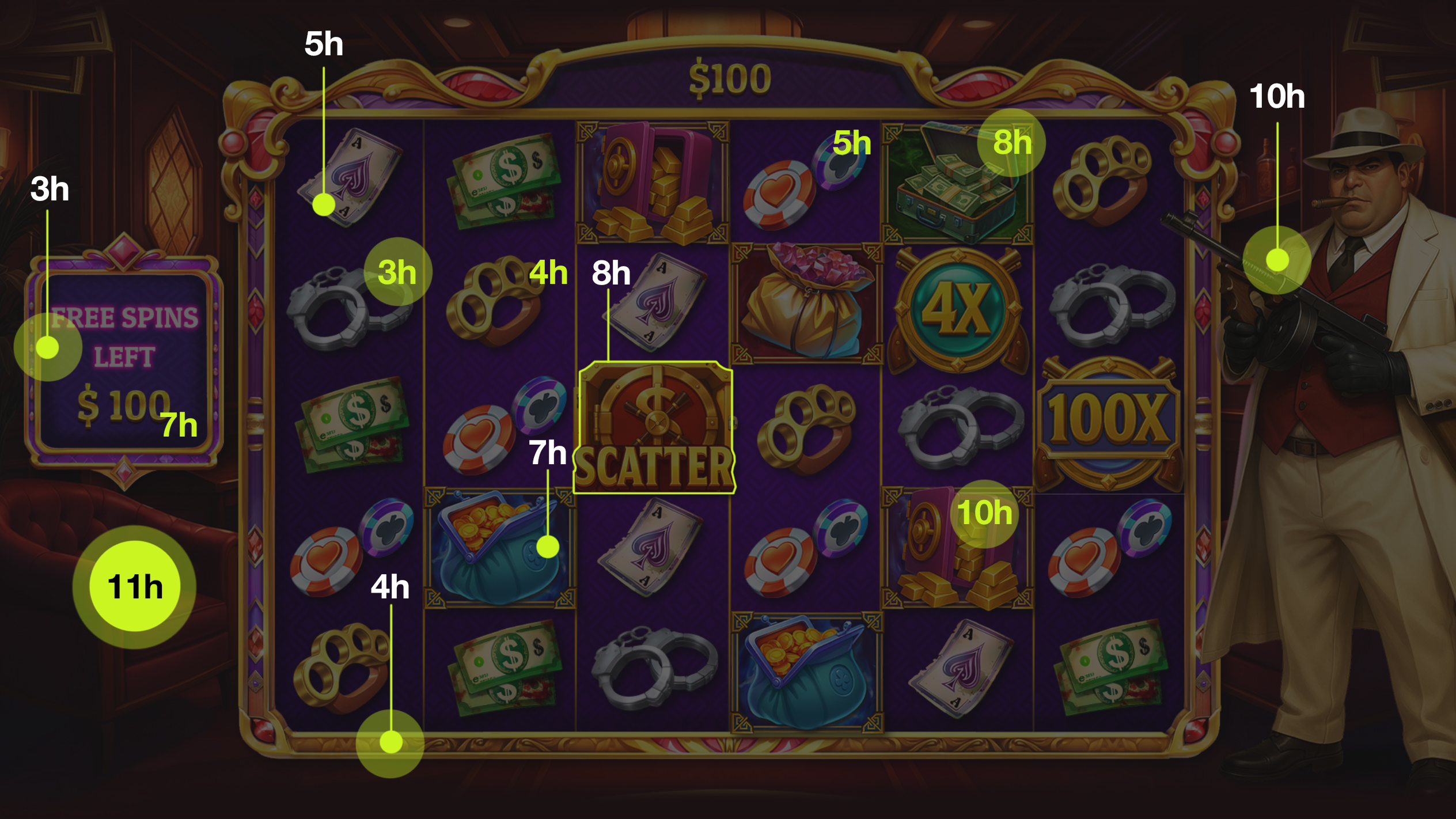 How Long It Takes to Create Slot Game Art - ArtHouseLabs