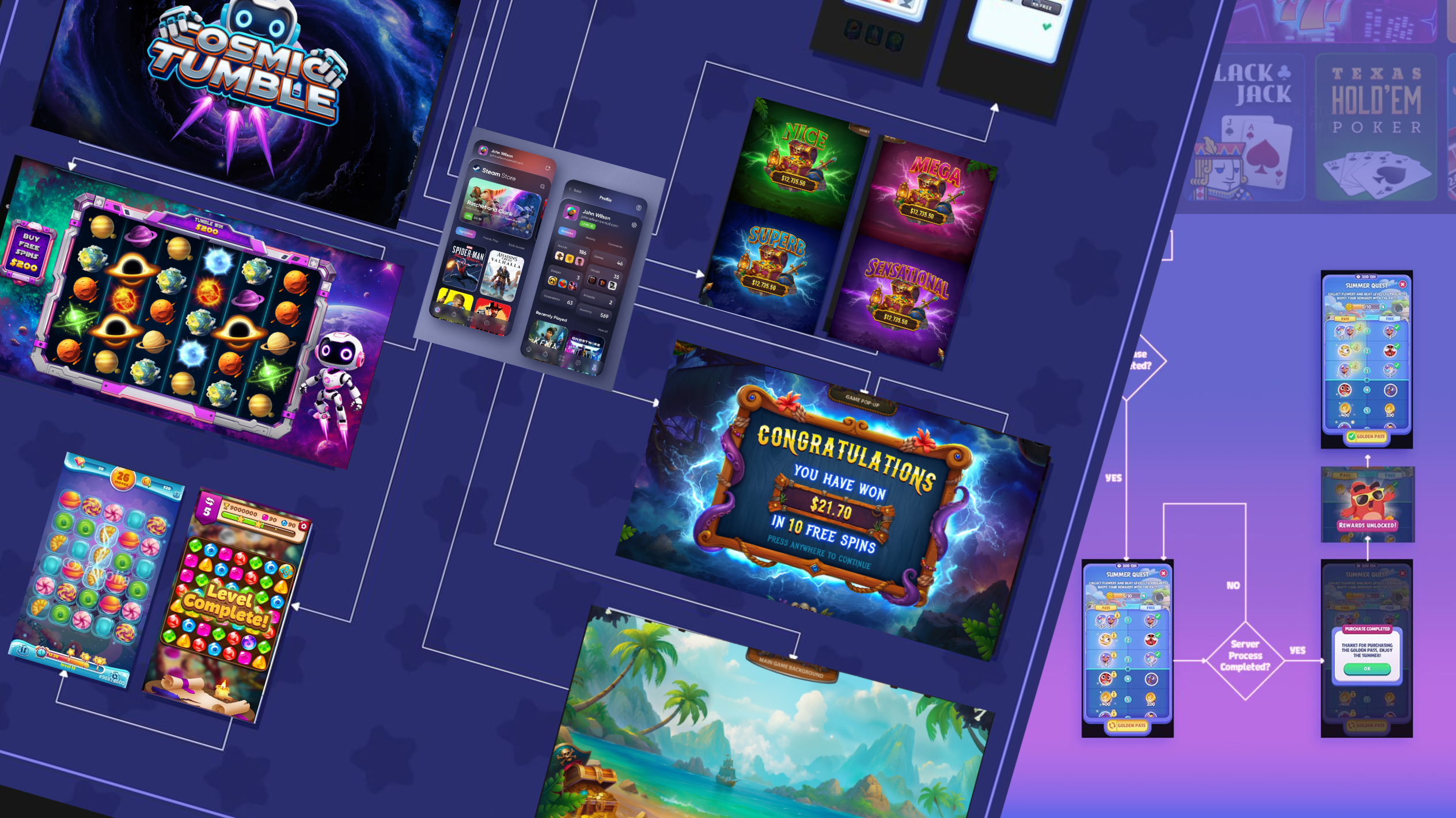 Slot Game Art Style Guide - ArtHouseLabs