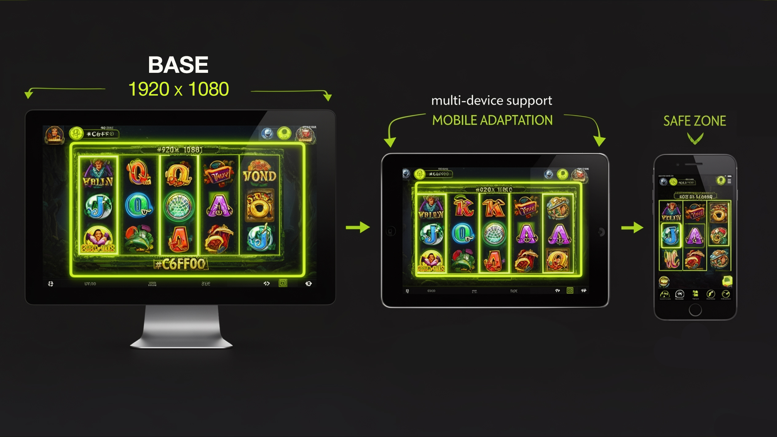 Technical Requirements for Slot Game Graphics - ArtHouseLabs