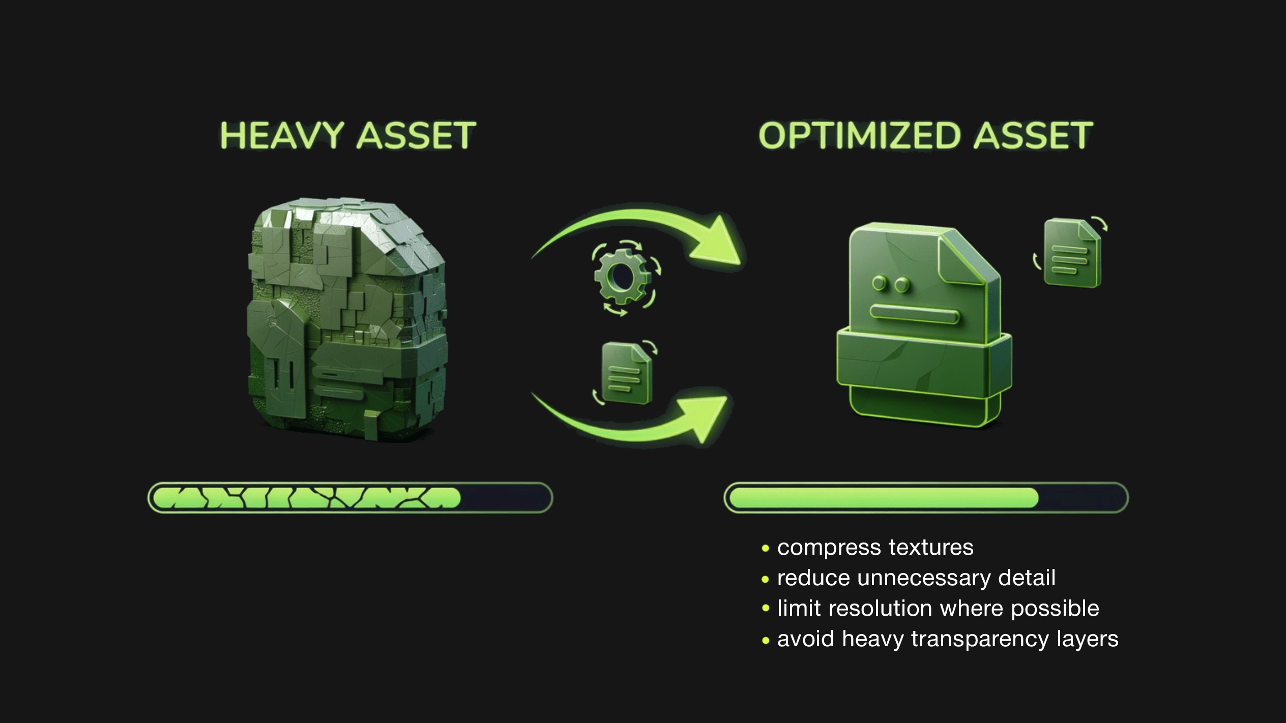 Technical Requirements for Slot Game Graphics - ArtHouseLabs