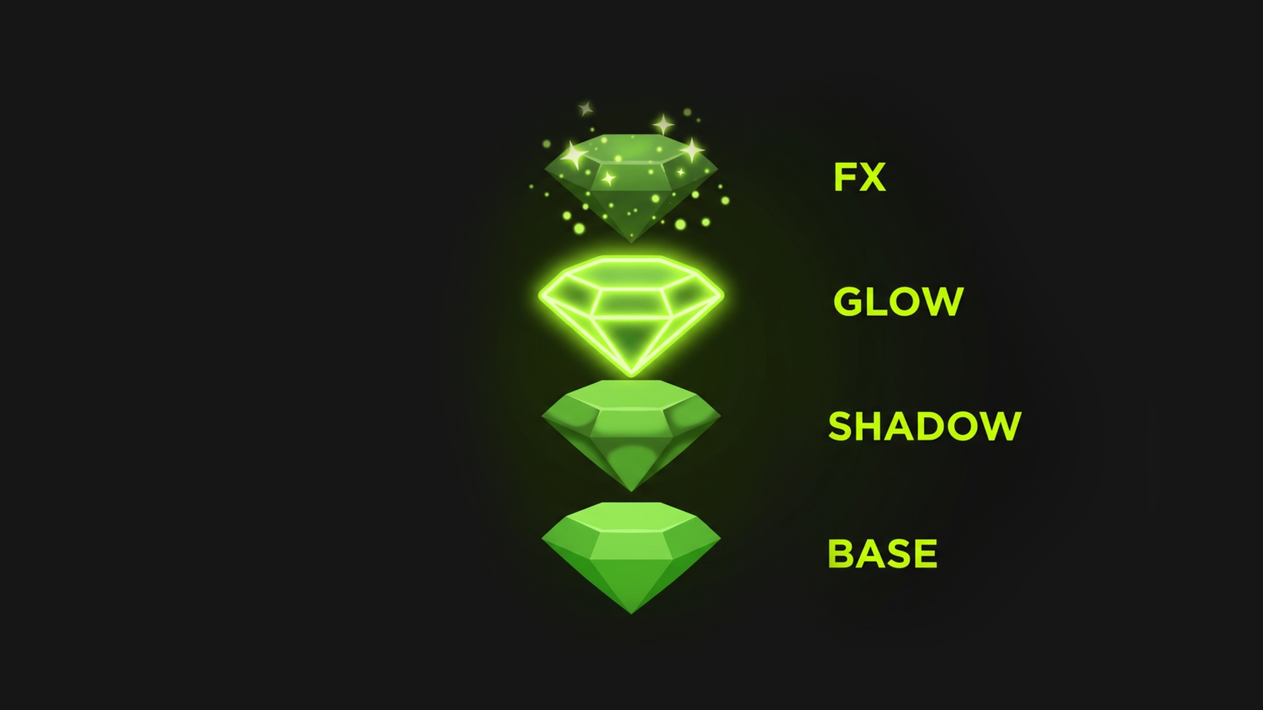 Technical Requirements for Slot Game Graphics - ArtHouseLabs