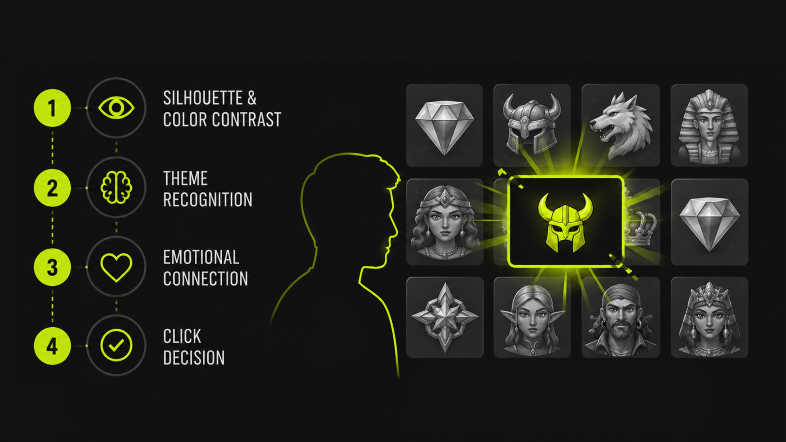 How Slot Game Art Affects Casino Lobby Conversion - ArtHouseLabs