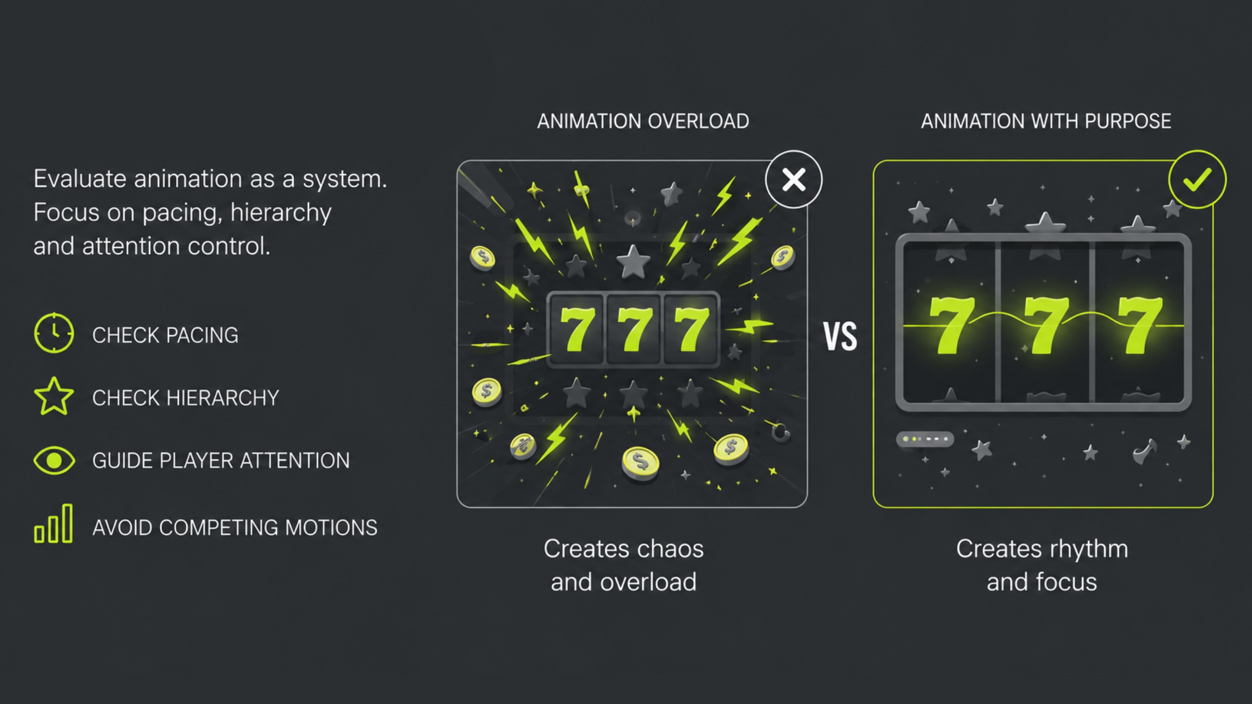 Slot Game Art Checklist Before Launch - ArtHouseLabs