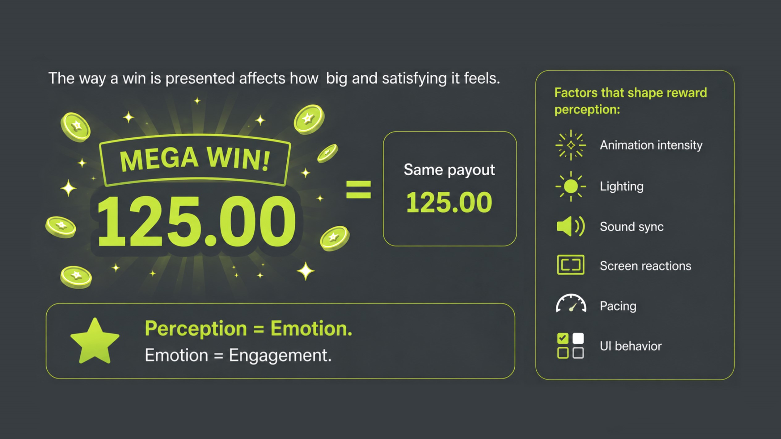 How Slot Games Create Emotional Feedback Through Visual Design - ArtHouseLabs