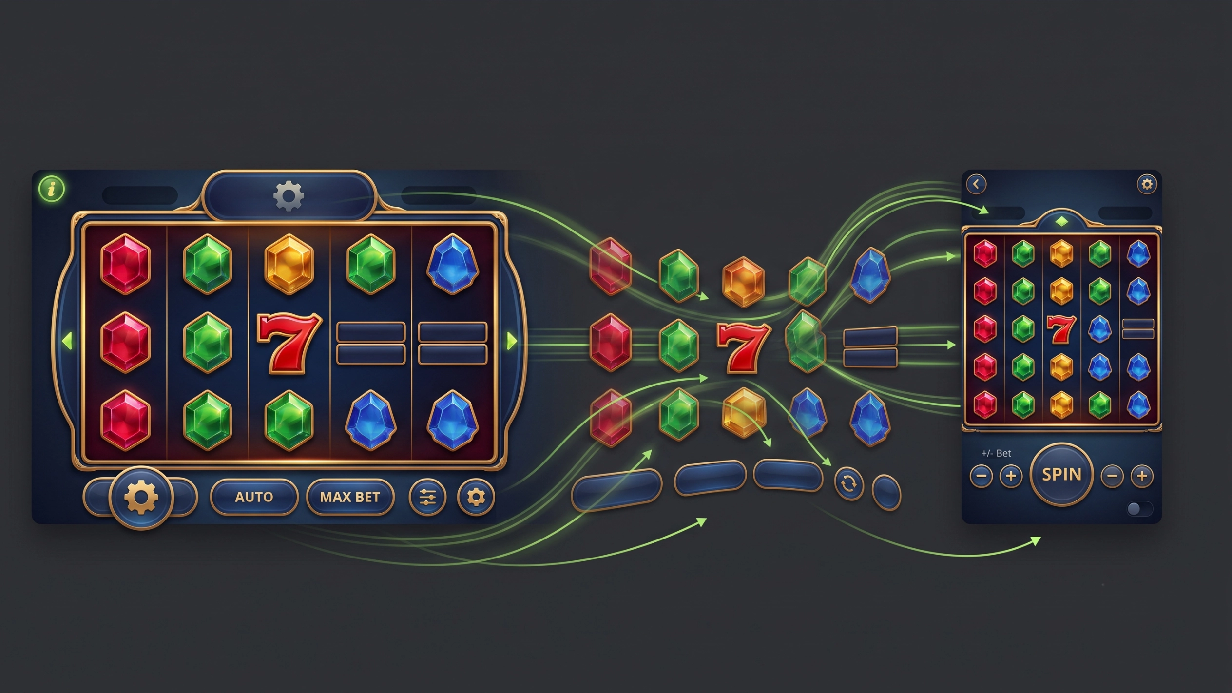 Mobile Performance Is Increasingly Important - ArtHouseLabs