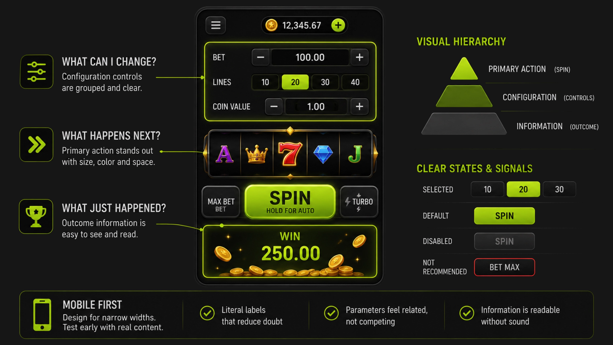 Design the UI Around Decisions - ArtHouseLabs