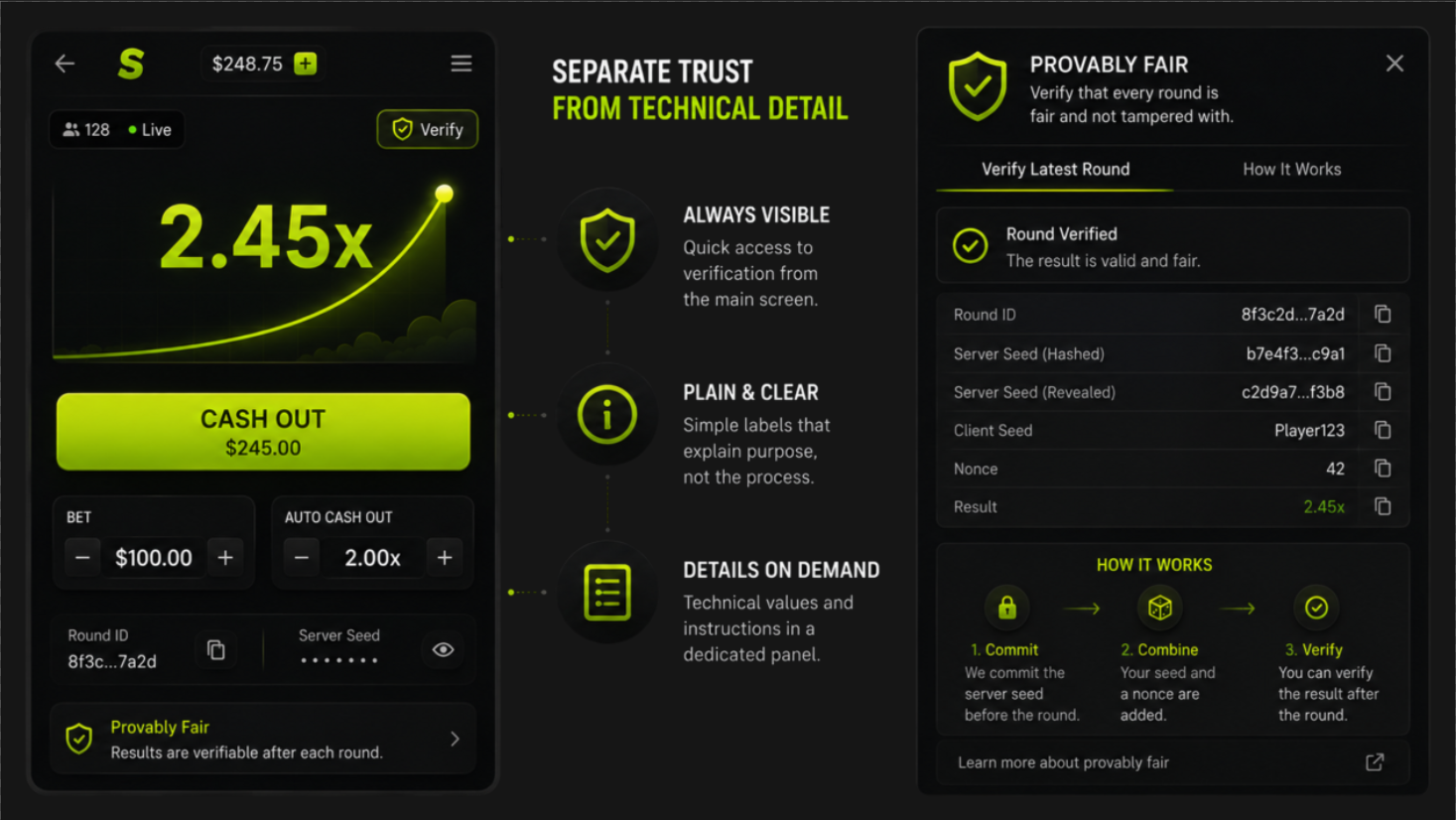 Separate Trust From Technical Detail - ArtHouseLabs