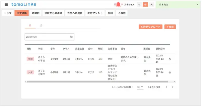 「tomoLinks」では、保護者からの欠席連絡が画面上から一目で分かる