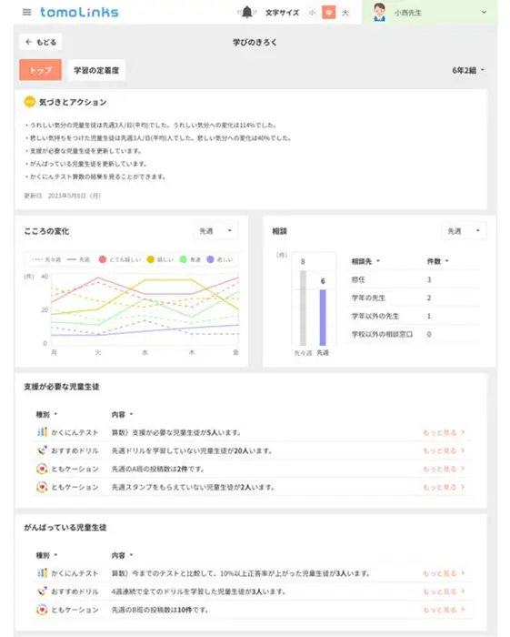 教員向けダッシュボードからは、学級全体と個人の両方で、単元別の学習状況を把握できる