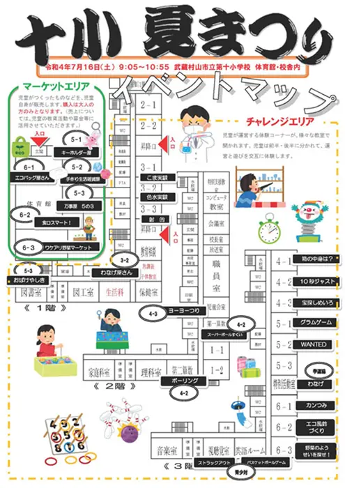 2022年7月に開催された「十小夏まつり」