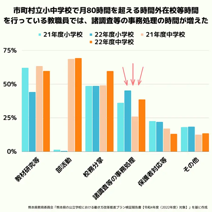 学校教育・学校運営・教職員に関する１０年間の雑誌文献目録 昭和５０年-昭和５９年/日外アソシエ-ツ/日外アソシエ-ツ（大型本） 1024-030-scaled.jpg