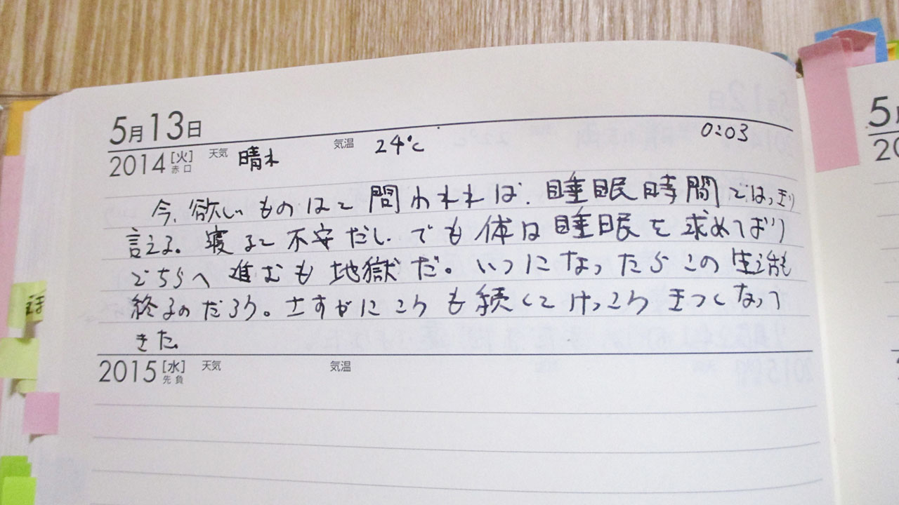 嶋田さんの息子、友生さんが残した日記（有志の会提供）