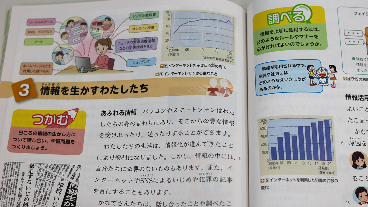 ネットの利用のマナーやルールに言及した東京書籍の「社会」（5年生）