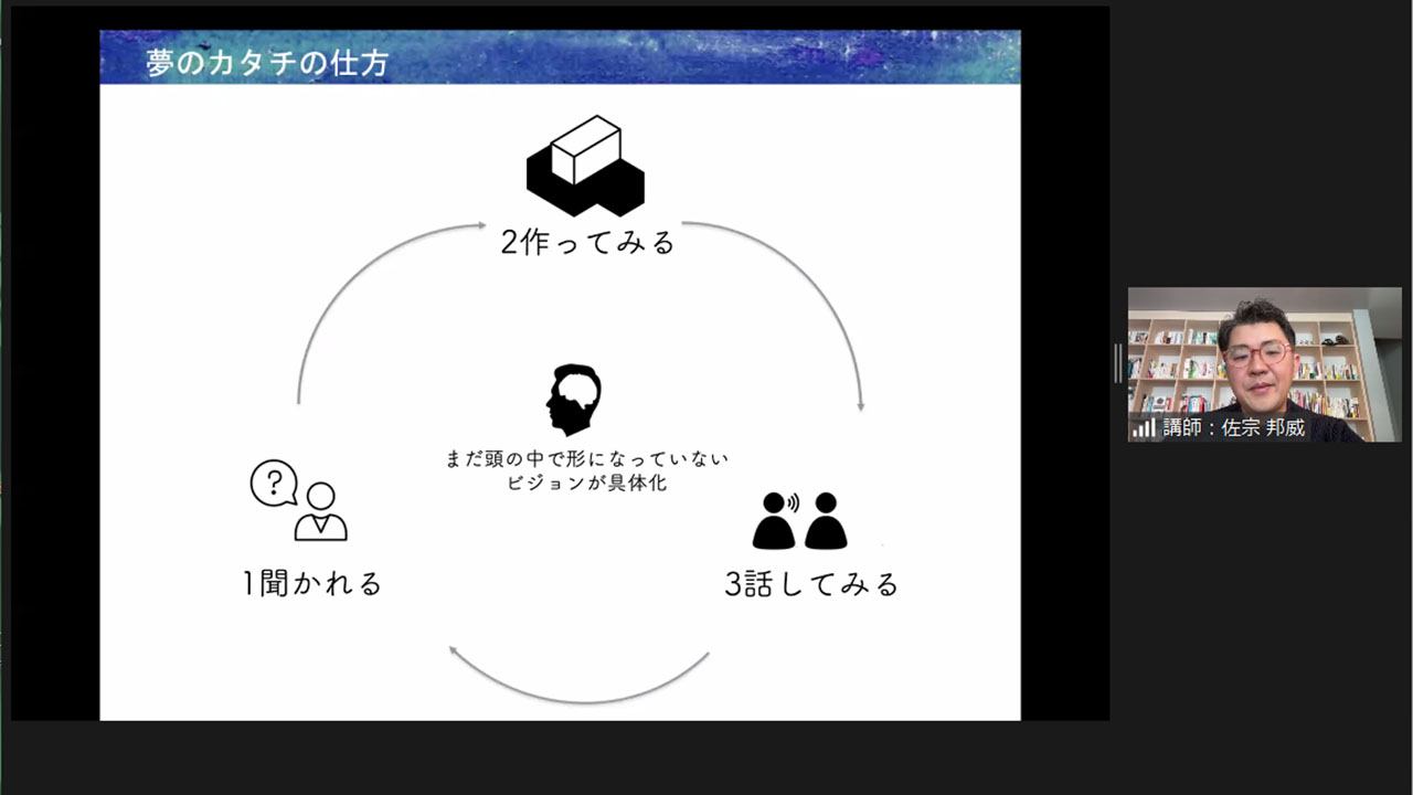 夢をカタチにする方法について講義する佐宗氏