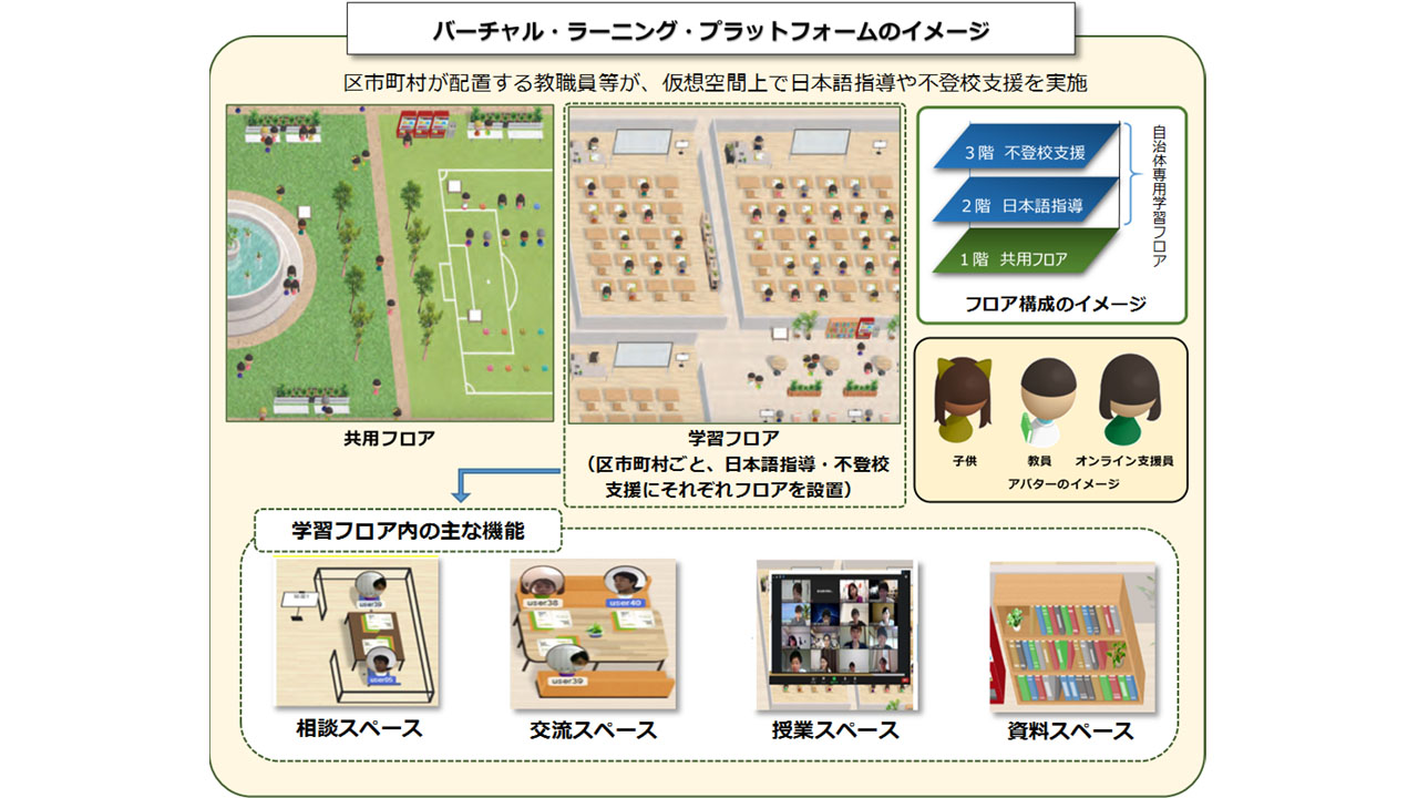 仮想空間を不登校支援に活用 都教委が新宿区とデモ運用