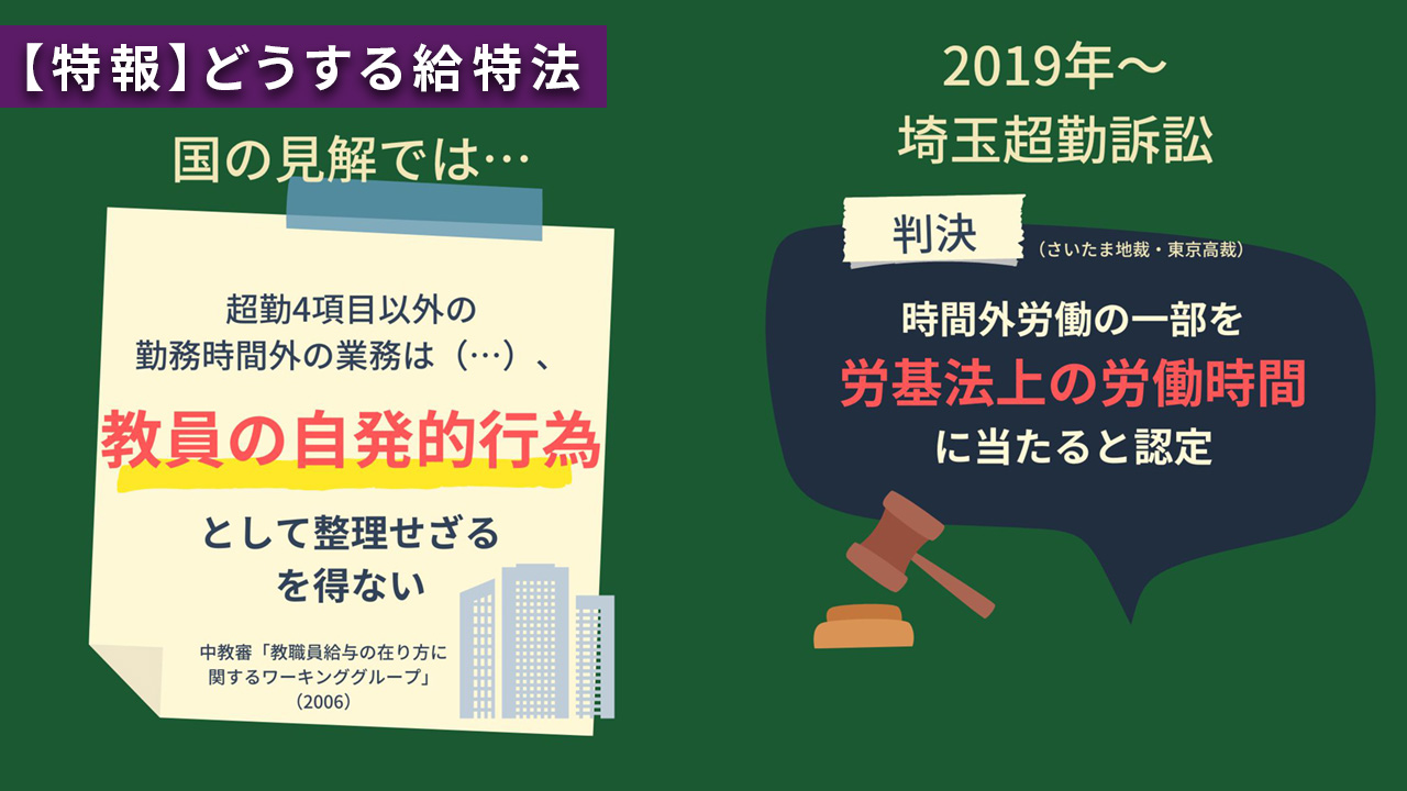 【特報 給特法】ポイント解説②　教員敗訴の歴史