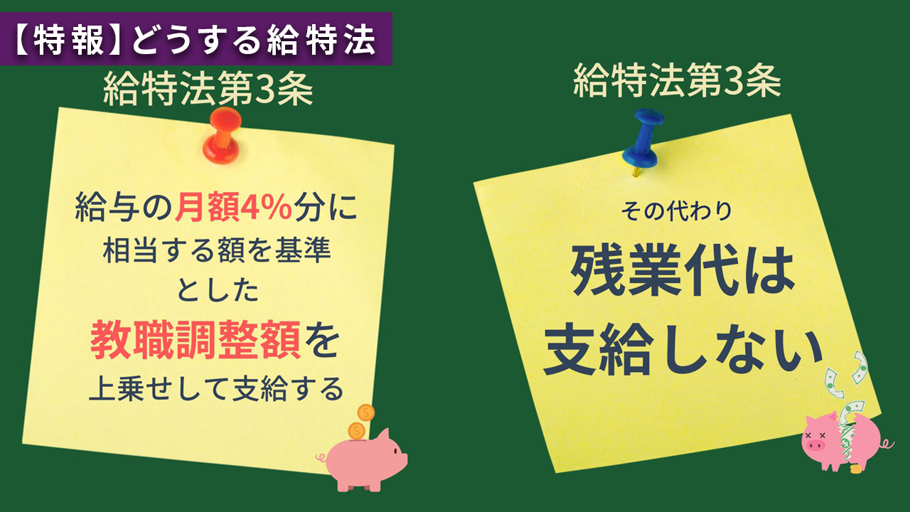 【特報】どうする給特法 ポイント解説① なぜ残業代が出ない？