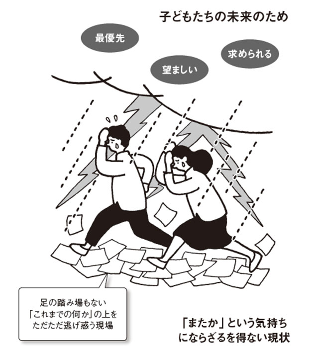 「あれもこれも優先」が現場を追い込む（川上康則『教室マルトリートメント』　東洋館出版社・2022年　137頁より転載）