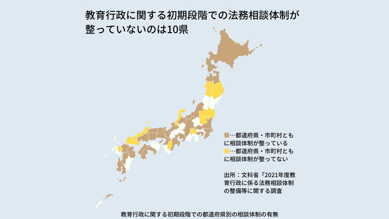 教育行政に関与する弁護士への相談体制 10県が未対応