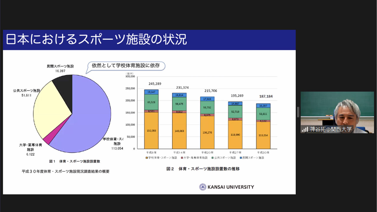 「都市部の一極集中が加速する」 部活動の地域移行でシンポジウム