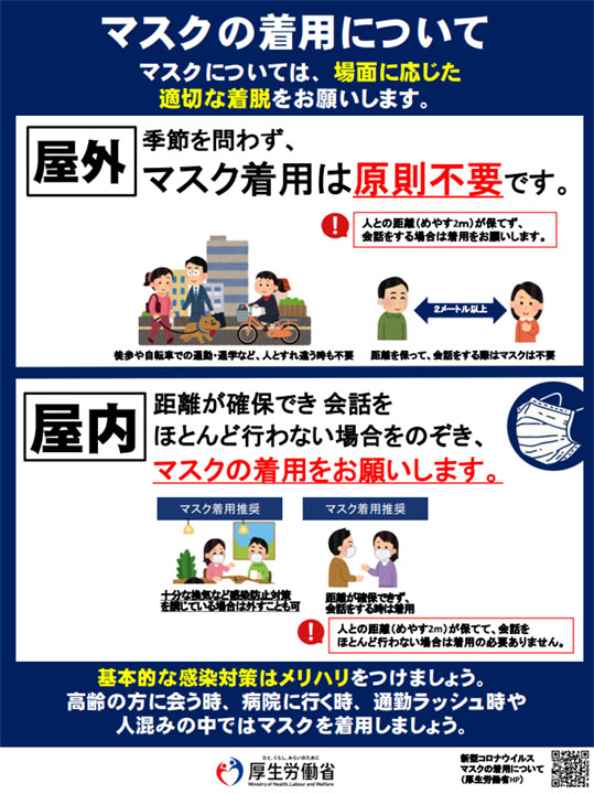 厚労省が新たに作成したマスク着用に関するリーフレット